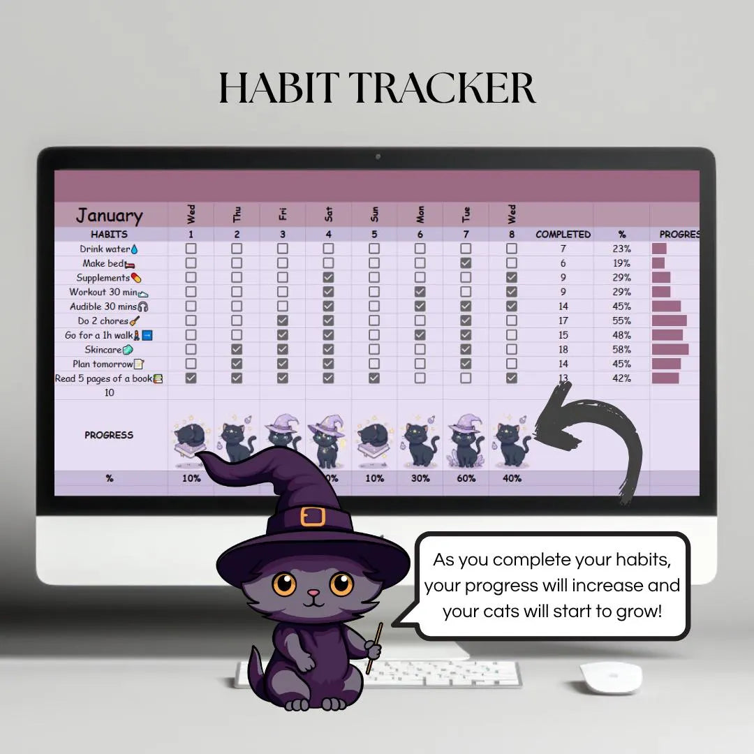 Witchy Aesthetic Habit Tracker