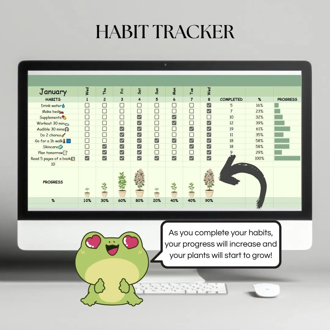 Botanical Aesthetic Habit Tracker
