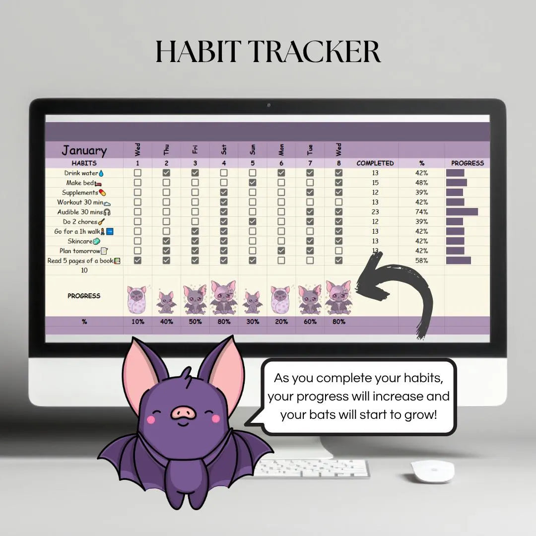 Emo Cute Habit Tracker